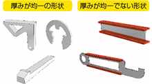 「平面応力解析」モード