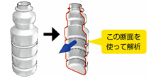 「回転体応力解析」モード