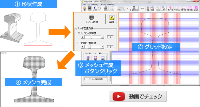 高精度のメッシュを自動で作成、リメッシュ（メッシュの修正）もマウスで簡単操作