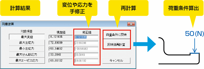 荷重逆算機能
