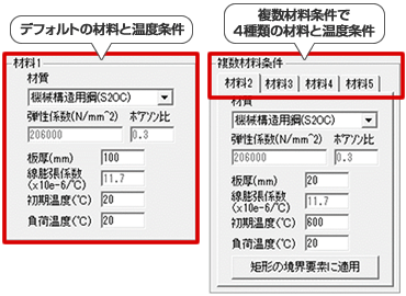 最大５種類の材料に異なる温度条件を設定可能