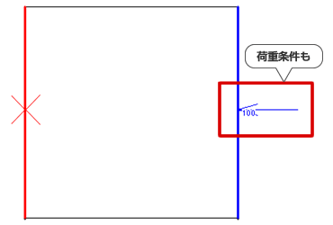 温度＋荷重条件の同時設定も可能