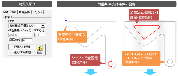 平面応力解析 条件設定