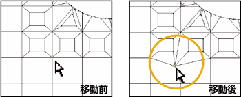 メッシュの節点をマウスで編集