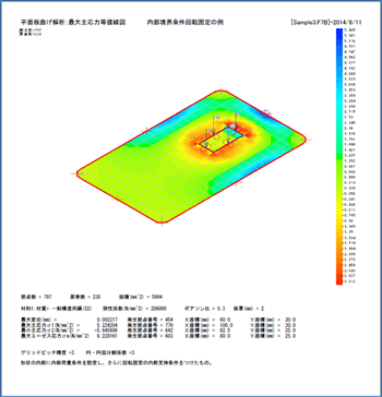 出力例（PDF）