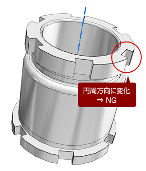 設定できる回転体について