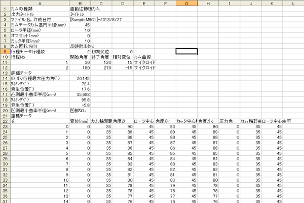 EXCELへの出力結果例