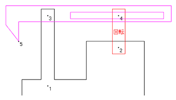 リンク機構のシュミレーションが簡単に行えます