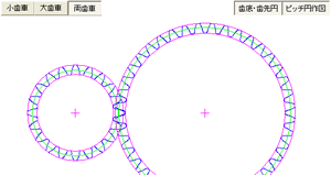 両歯車 - 作図する歯車形状を選択できます