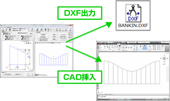 充実のCAD出力機能