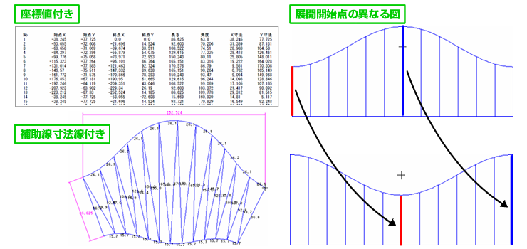 多彩な出力機能