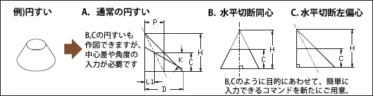 一つのコマンドに複数の寸法入力の方法2