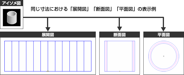 円筒胴の図面