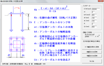 面倒な回転バネ定数計算も簡単