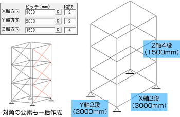 複数段の構造物を一発作成！「構造作成ウィザード」