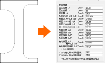 結果が数値ですぐに分かります