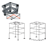 3D動解析 振動モード解析