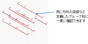 支持条件や材料番号を簡単に変更するには何が便利なの？