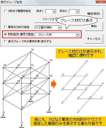 表示グループ機能