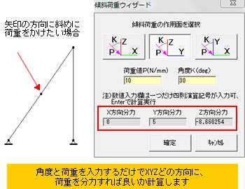 分布荷重ウィザード