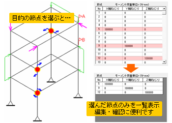 複数選択機能