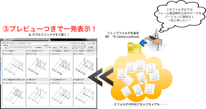 データ検索機能の画面