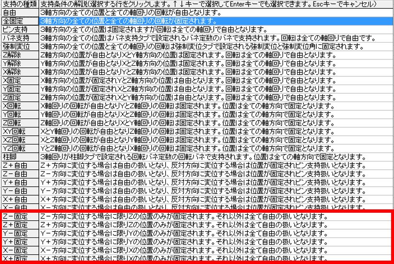 ＊±固定の支持の種類増加