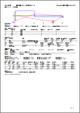 集中荷重が発生した場合　印刷イメージ