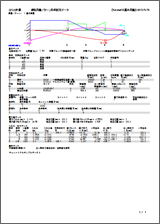 数種類の荷重が混在した場合　印刷イメージ