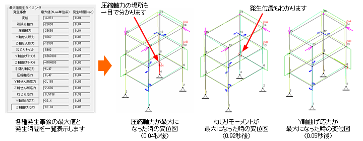 イメージ表示で視覚的に判断できます