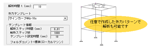 任意で作成した外力パターンでの解析