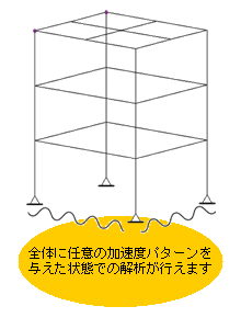 任意の加速度パターンでの計算