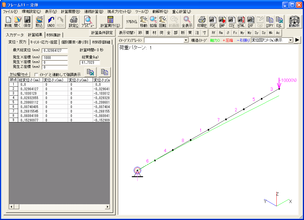 節点を増やしてフレーム構造解析１１の立体で片持ちはりの計算