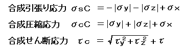 合成引張り応力、合成圧縮応力、合成せん断応力の式