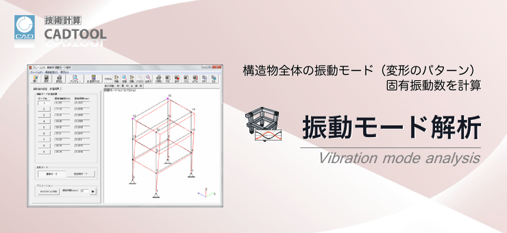 振動モード解析