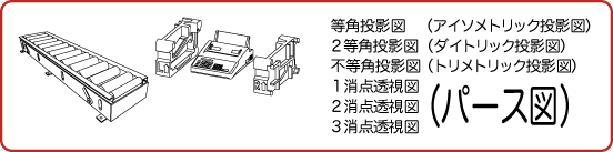 様々な図法に対応